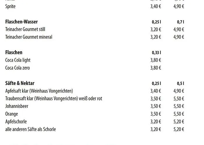 Weingut Und Gaestehaus Vongerichten Гостевой дом Oberhausen (Sudliche Weinstrasse)